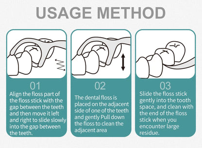 Dental Floss Box