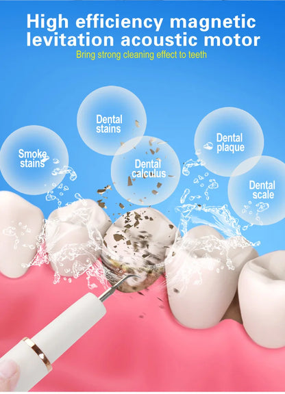 Ultrasonic Tooth Cleaner