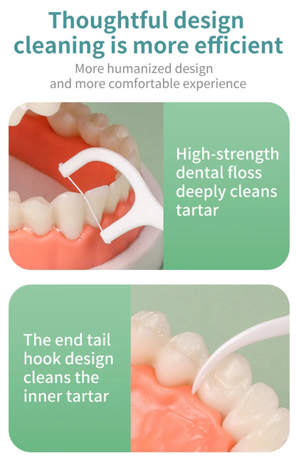 Dental Floss Box