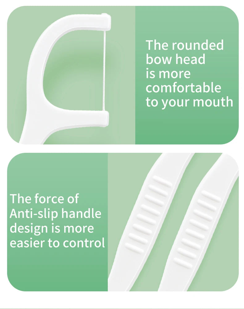 Dental Floss Box