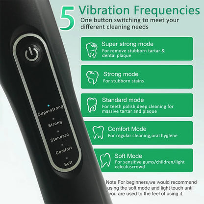 Ultrasonic Tooth Cleaner